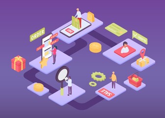 Estratégia de gamificação